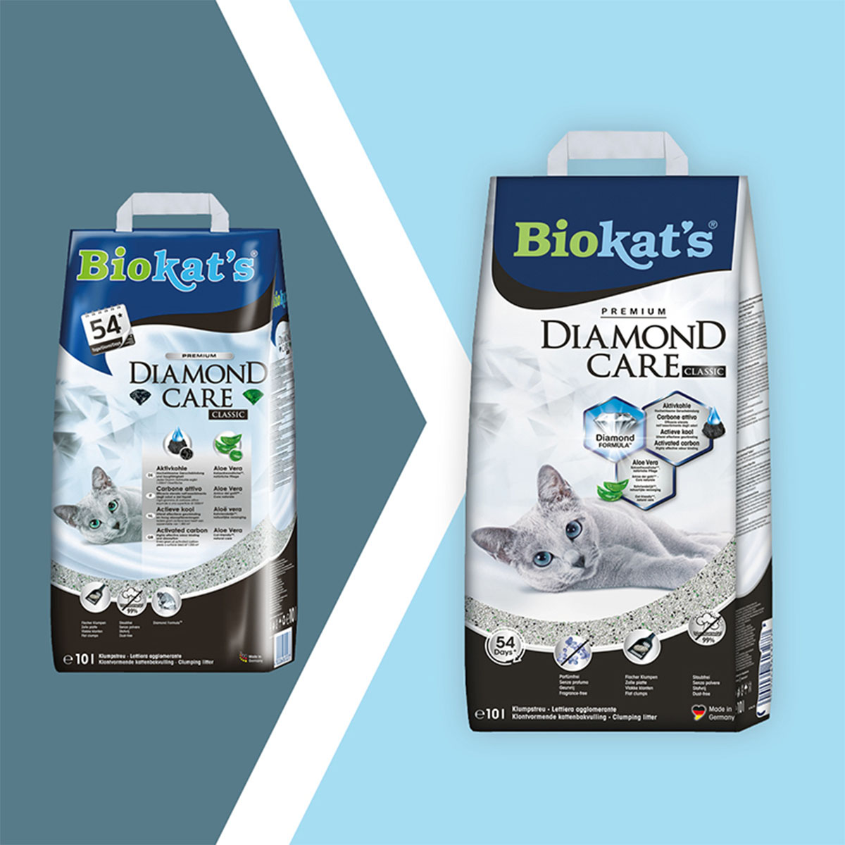 Biokat’s Diamond Care Classic