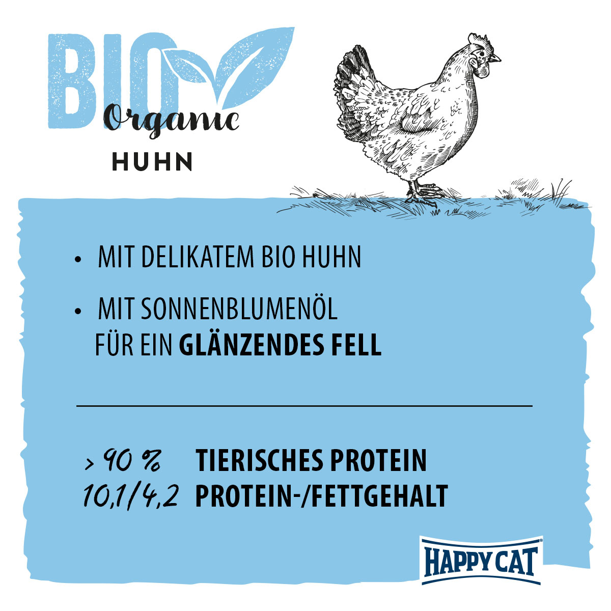 Happy Cat Bio Pouch kuře