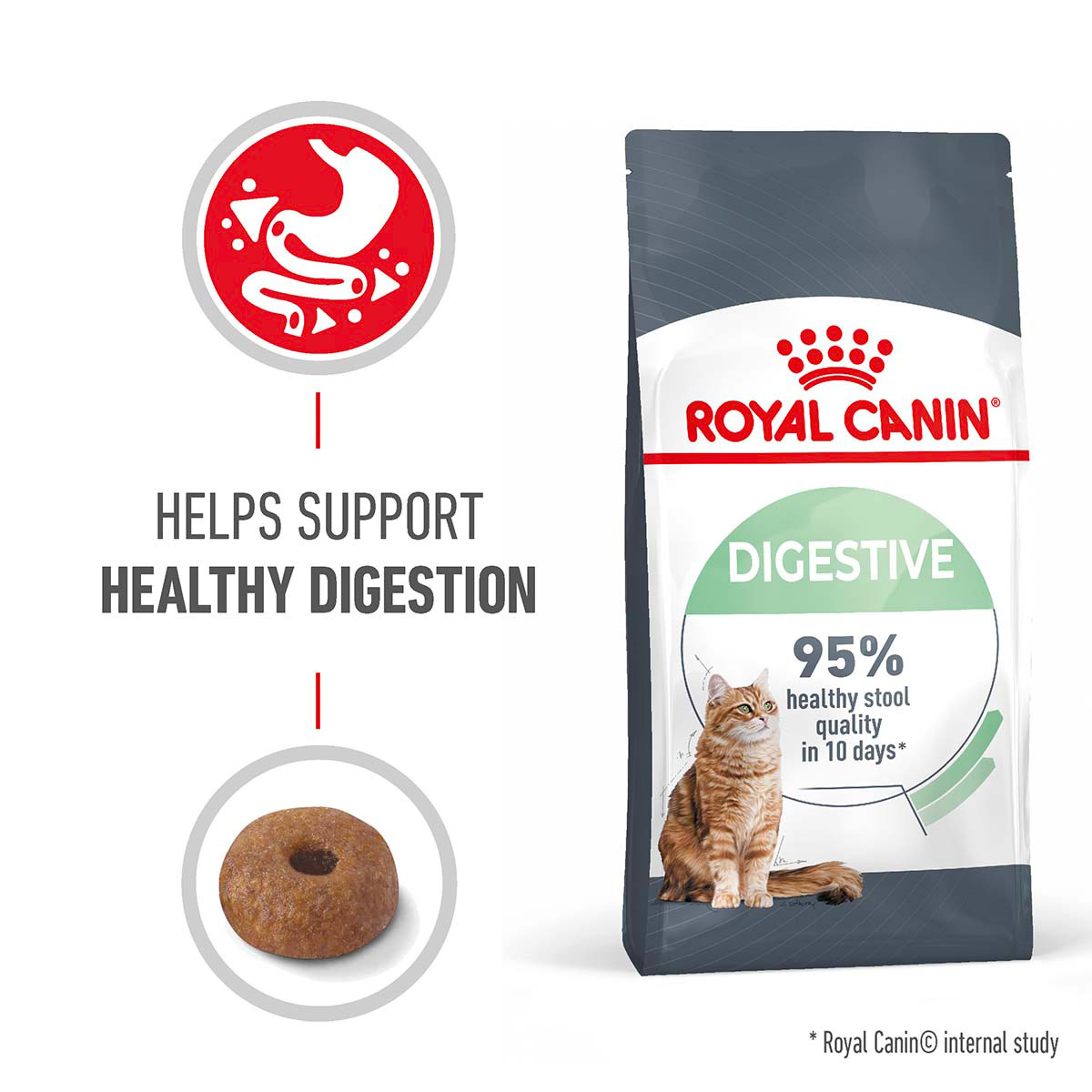 ROYAL CANIN Digestive Care granule pro kočky s citlivým zažíváním