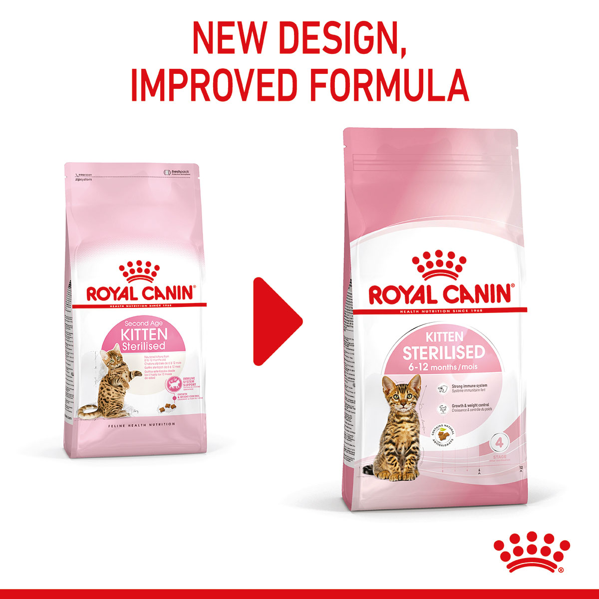 ROYAL CANIN KITTEN Sterilised krmivo pro kastrovaná koťata, 3,5 kg